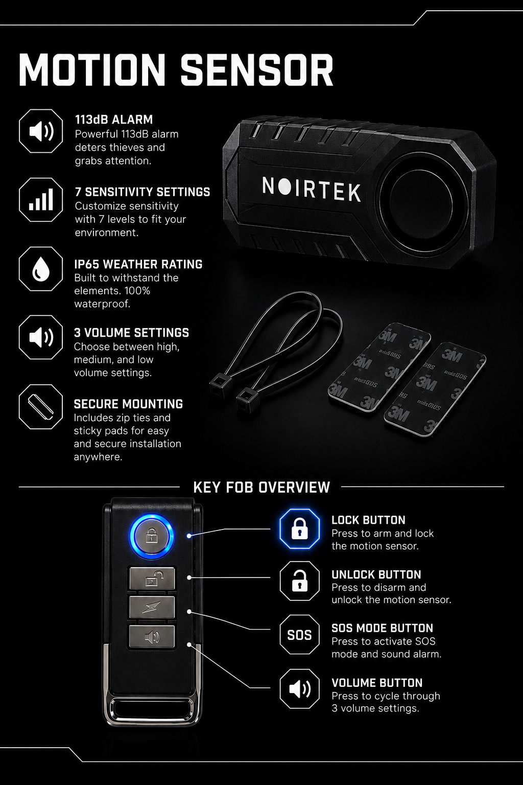 NoirTek motion sensor infographic showing 113 dB alarm, 7 sensitivity settings, IP65 weather rating, 3 volume levels, mounting hardware, and key fob button guide